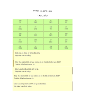 Đề thi violympic Toán Khối 5 - Vòng 1 - Năm học 2015-2016